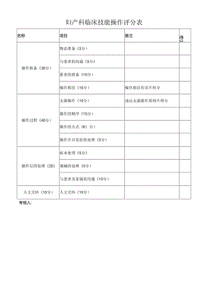 医院妇产科临床技能操作评分表.docx