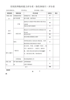 住院医师临床能力评分表（染色体阅片）评分表.docx