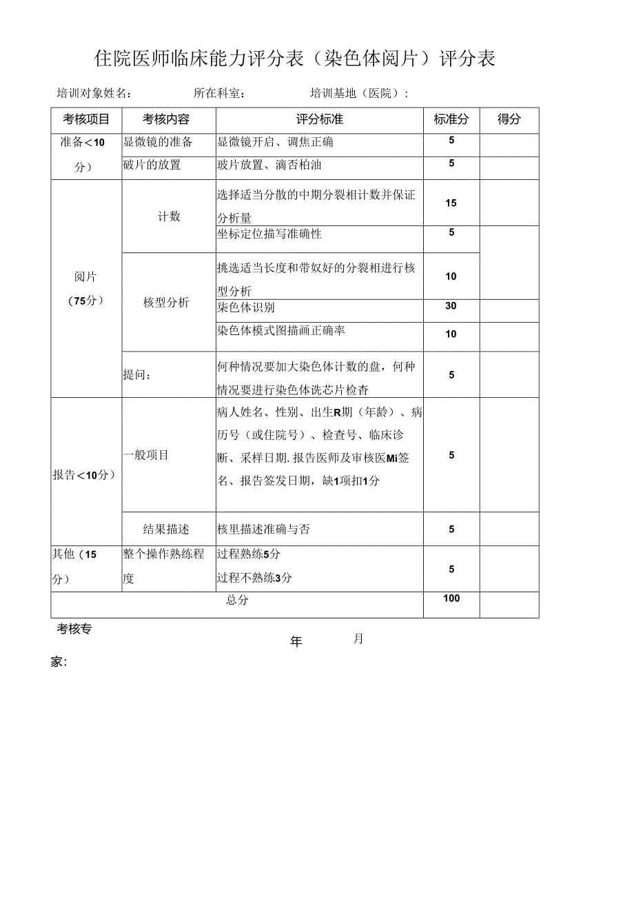 住院医师临床能力评分表（染色体阅片）评分表.docx_第1页