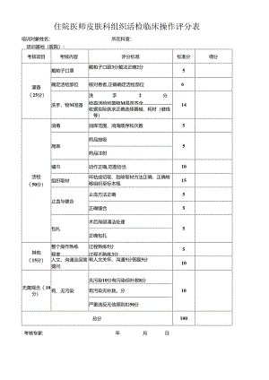 住院医师皮肤科组织活检临床操作评分表.docx