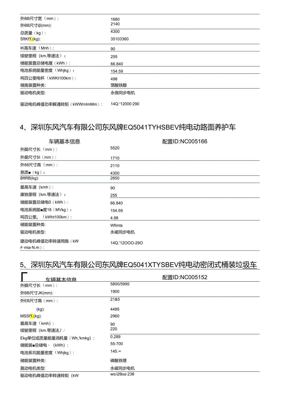 新能源汽车推广应用推荐车型目录.docx_第3页