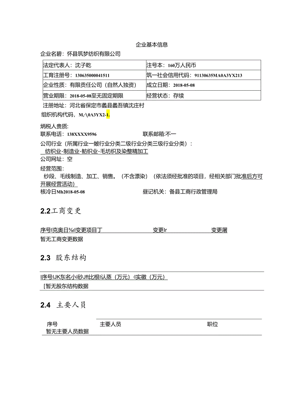 蠡县筑梦纺织有限公司介绍企业发展分析报告模板.docx_第3页