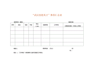 “武汉技能英才”统计表模板.docx