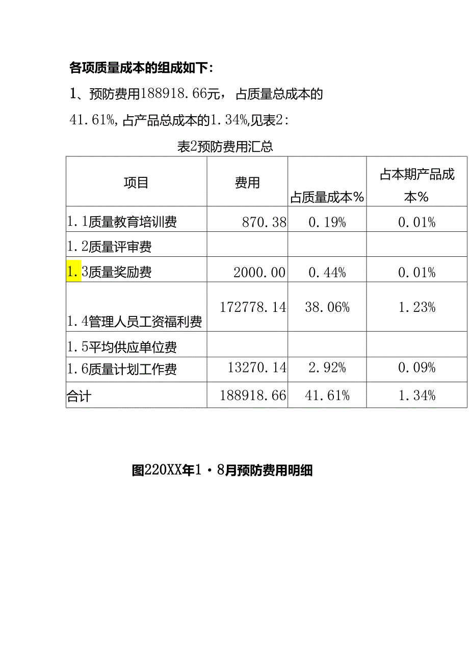 报表分析-质量经济分析报告模板.docx_第3页