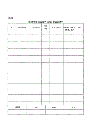 关键工序(过程)指定设备清单.docx