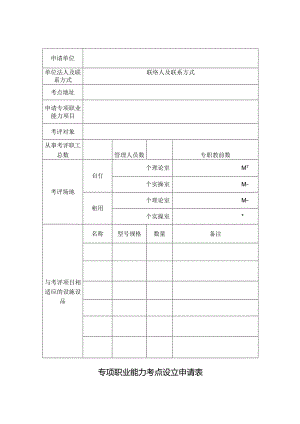 专项职业能力考点设立申请表.docx