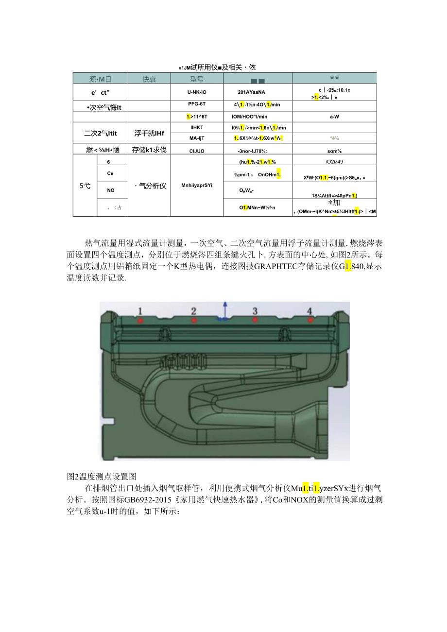 天然气掺氢时部分预混燃烧器的燃烧特性试验研究.docx_第3页