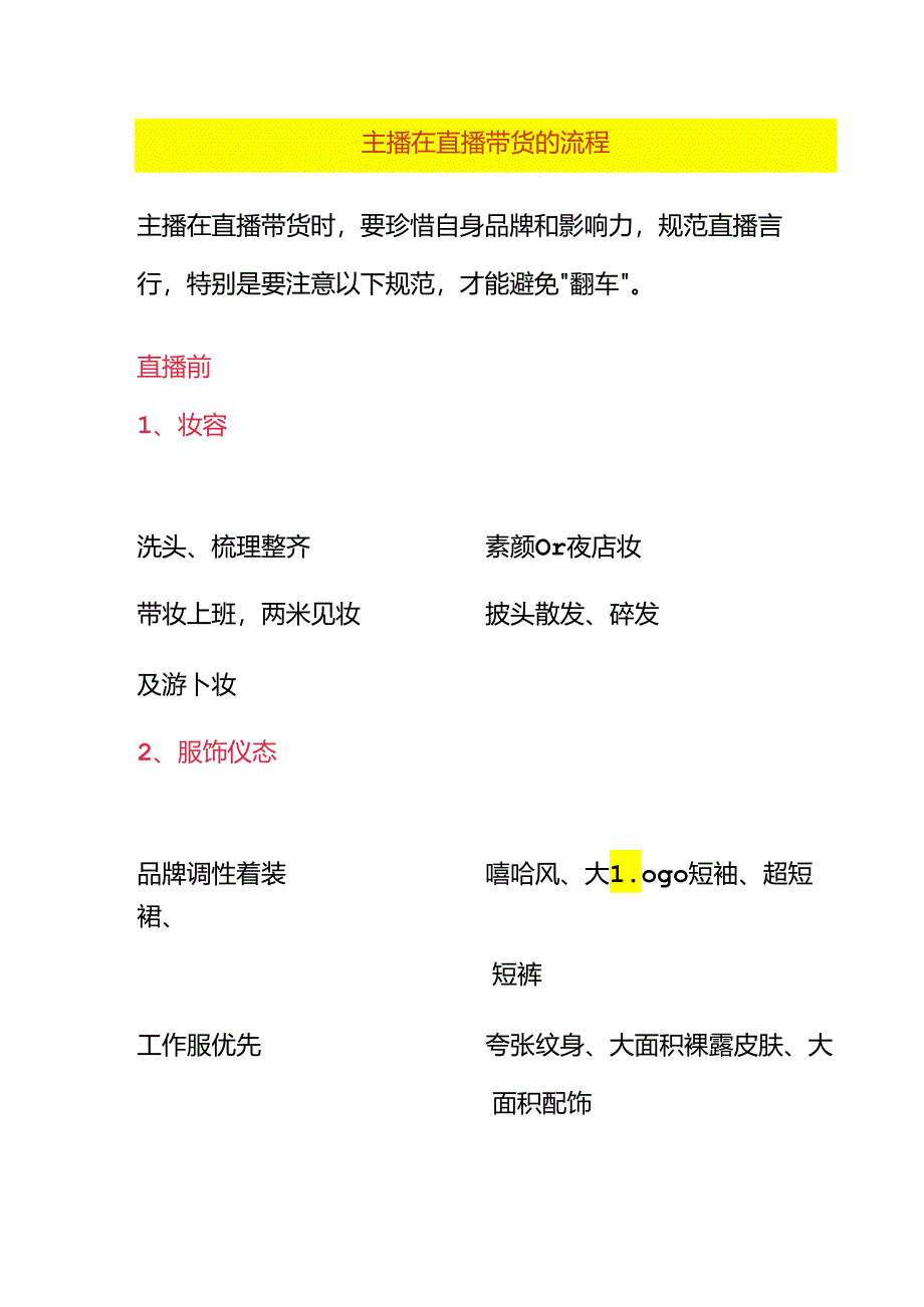 主播在直播带货的流程.docx_第1页