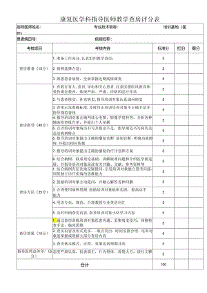 康复医学科指导医师教学查房评分表.docx