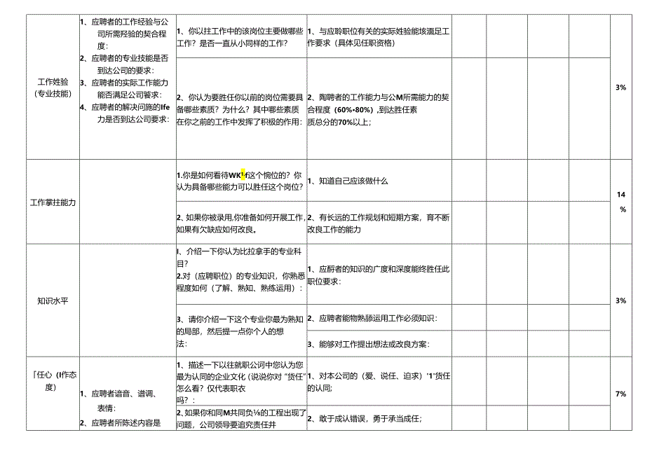 结构化面试表.docx_第2页