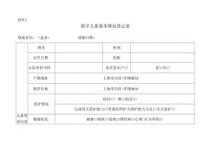留守儿童基本情况登记表.docx