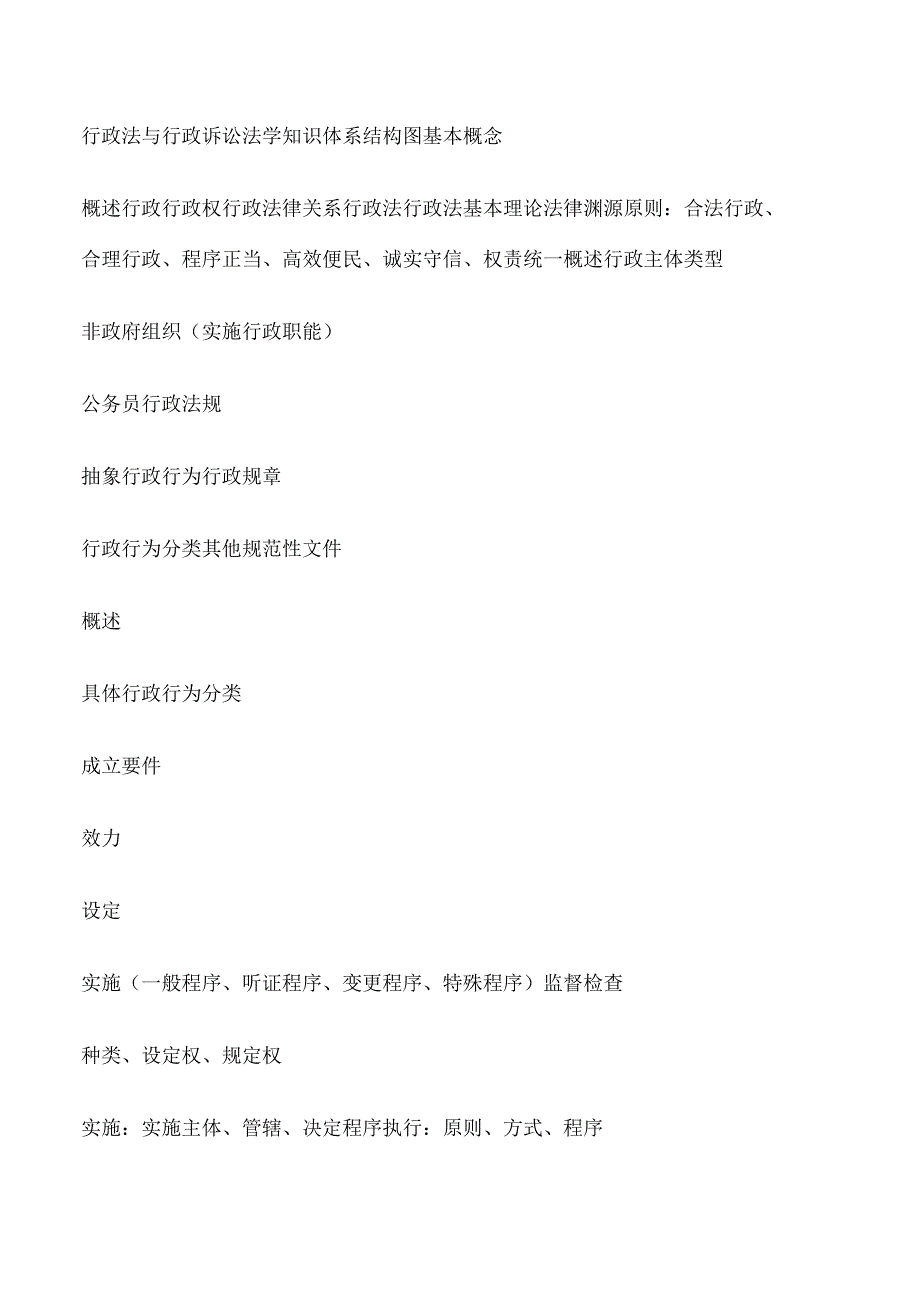 行政法与行政诉讼法学第二版[行政法与行政诉讼法学知识体系][修改版].docx_第1页