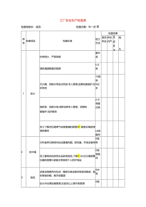 工厂安全生产检查表.docx
