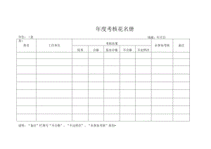 年度考核花名册.docx