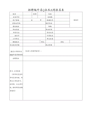 招聘编外专业技术人员报名表.docx