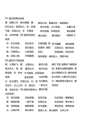 小学写作【四字成语】分类积累.docx
