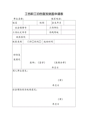 工伤职工旧伤复发申请表.docx