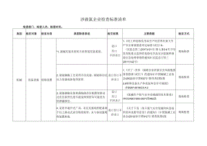 涉液氯企业检查标准清单.docx