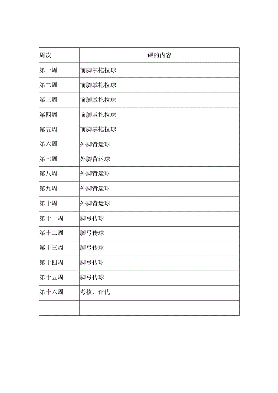 小学足球社团活动课教案（33页）.docx_第1页
