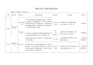 模板支架工程检查标准清单.docx
