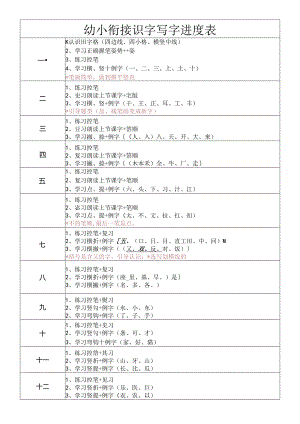 幼小衔接识字写字进度表.docx