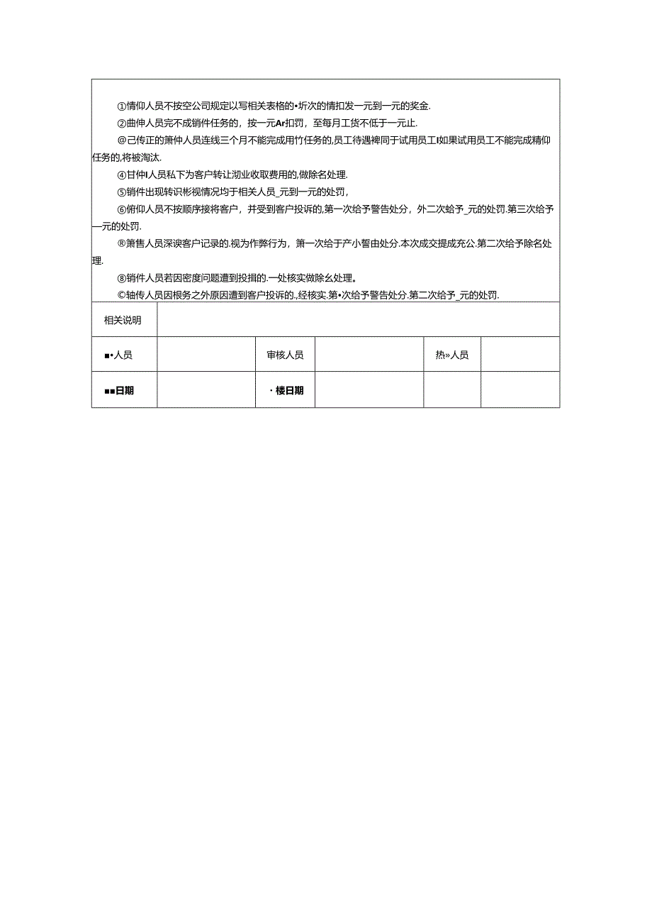 房地产销售人员绩效考核方案.docx_第2页