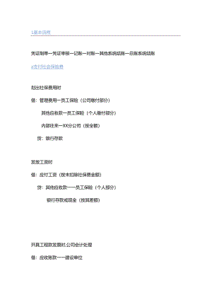 工程行业会计分录.docx