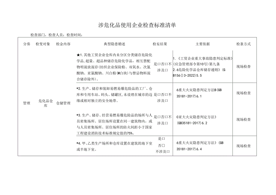 涉危化品使用企业检查标准清单.docx_第1页