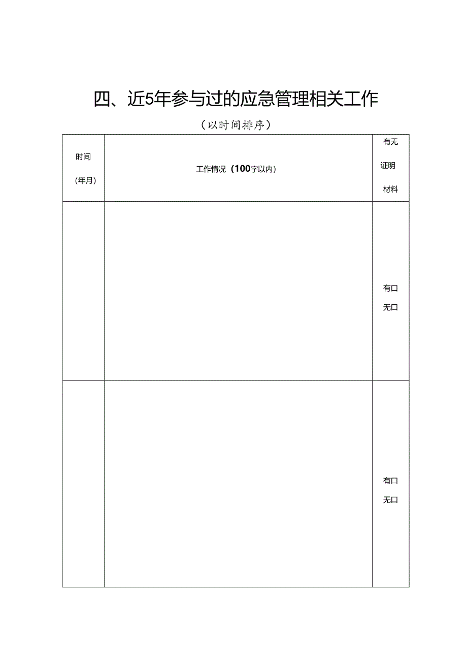 威海市应急管理专家申报表 .docx_第3页