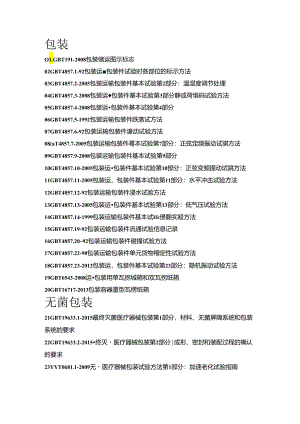有关包装的国标-行标目录.docx