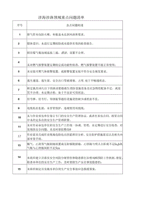 涉海涉渔领域重点问题清单.docx