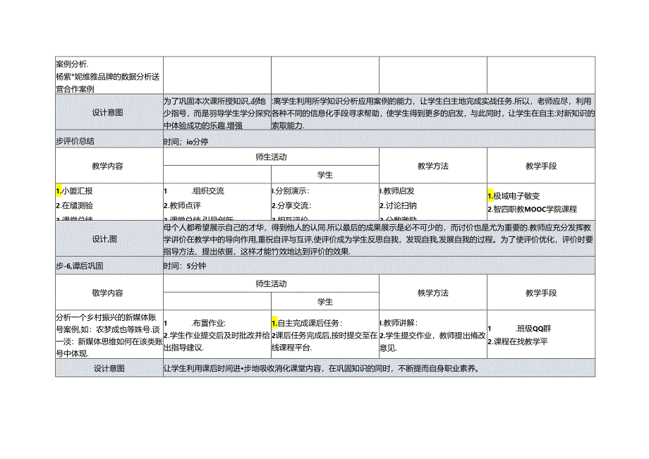 新媒体运营教学教案.docx_第2页