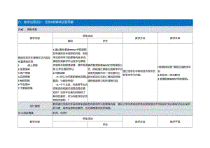 新媒体运营教学教案.docx