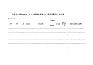 居家养老服务中心（农村互助养老服务站）建设项目统计明细表.docx