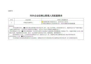 市外企业驻佛山管理人员配置要求（市场化代建单位）.docx