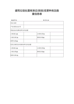 建筑垃圾处置核准证（排放）变更种类及数量信息表.docx