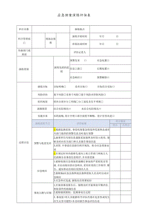 应急预案演练评估表（2024年）.docx