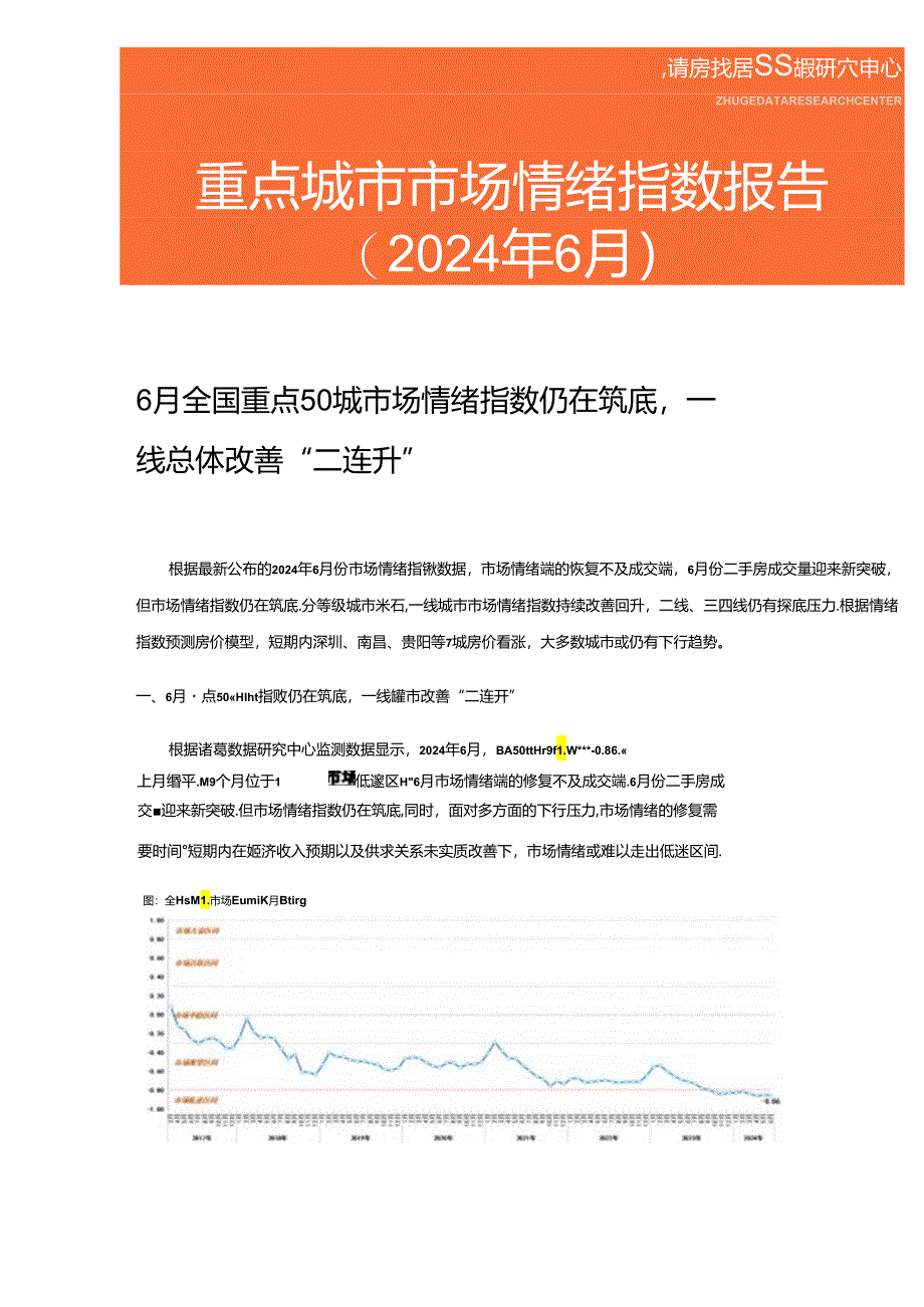 房地产 -重点城市市场情绪指数报告 （2024年6月）.docx_第1页
