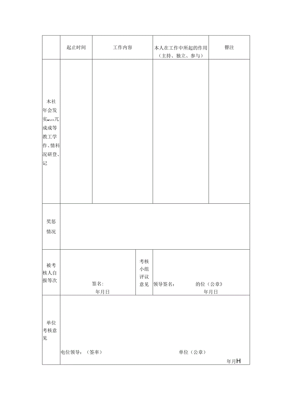 年度专业技术人员考核表1.docx_第2页