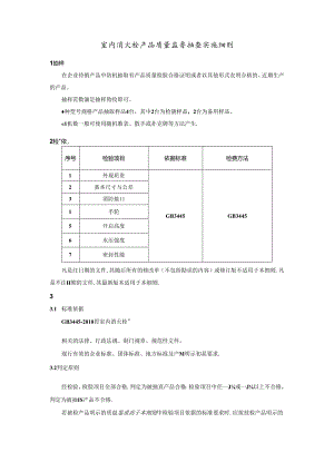 室内消火栓产品质量监督抽查实施细则.docx