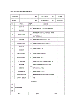 生产车间主任绩效考核指标量表.docx