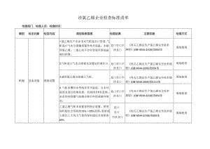 涉氯乙烯企业检查标准清单.docx