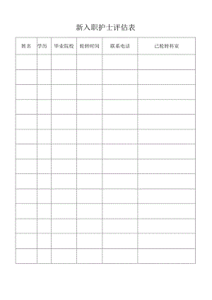 新入职护士评估表.docx
