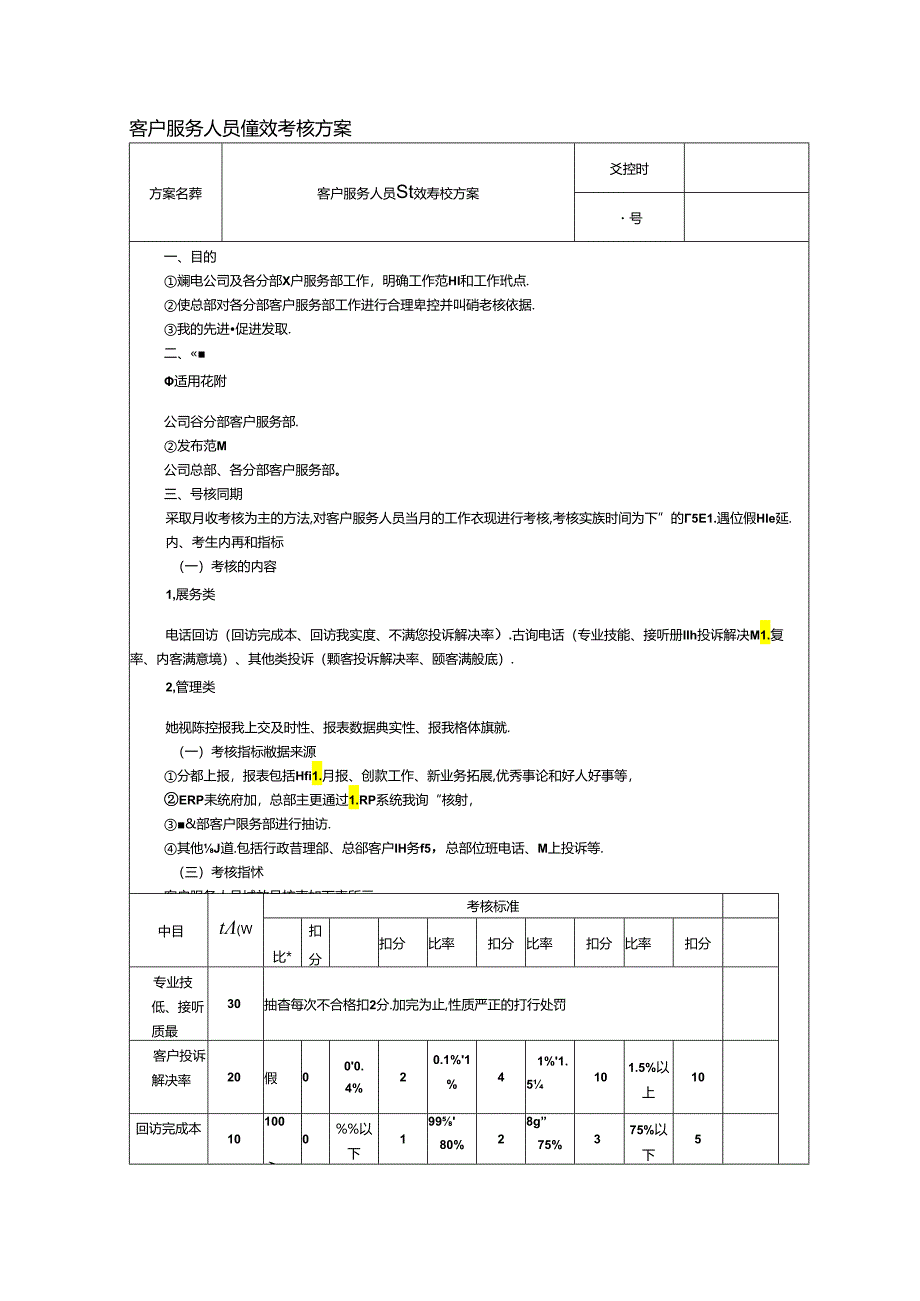 客户服务人员绩效考核方案.docx_第1页