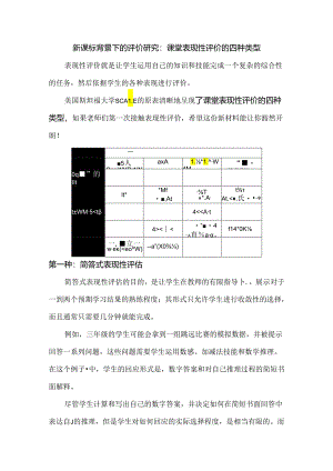 新课标背景下的评价研究：课堂表现性评价的四种类型.docx