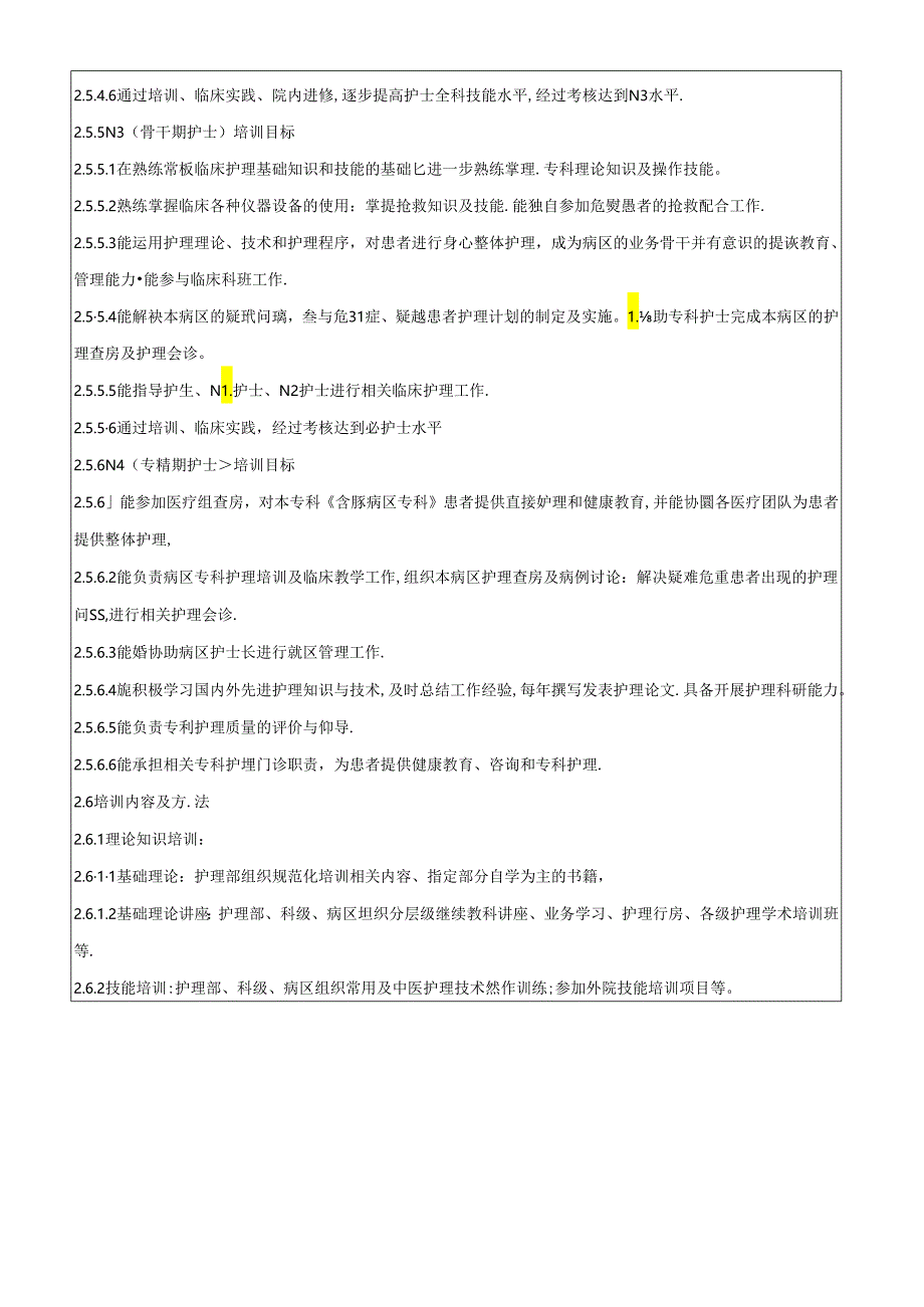 护理人员分层级岗位培训与管理制度.docx_第3页