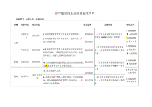 涉有限空间企业检查标准清单.docx