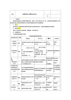 安全部各级人员绩效考核方案.docx