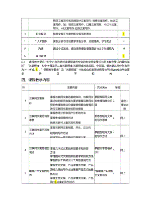 新媒体营销：营销方式+推广技巧+案例实训（微课版 第2版）j教学大纲、习题答案.docx