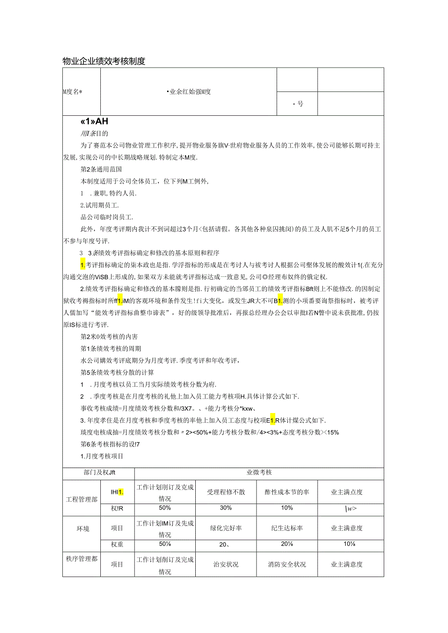 物业企业绩效考核制度.docx_第1页